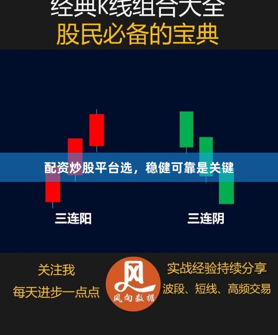 配资炒股平台选，稳健可靠是关键