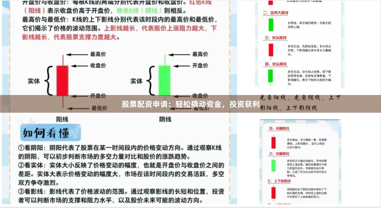 股票配资申请：轻松撬动资金，投资获利